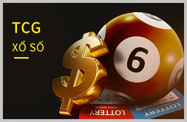 Công nghệ bảo mật thông tin